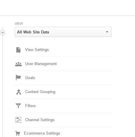 view-gogle-analytics