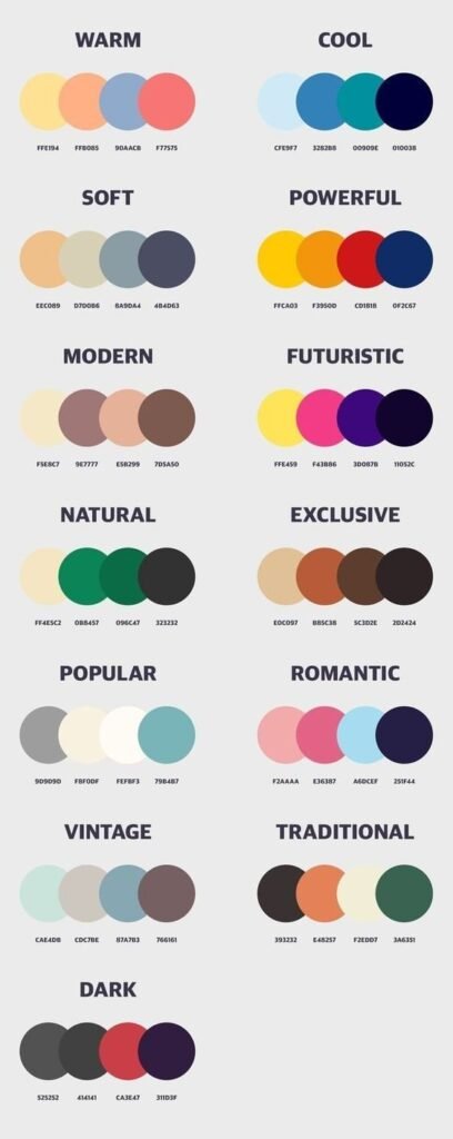 Combinação das cores na paleta (1)