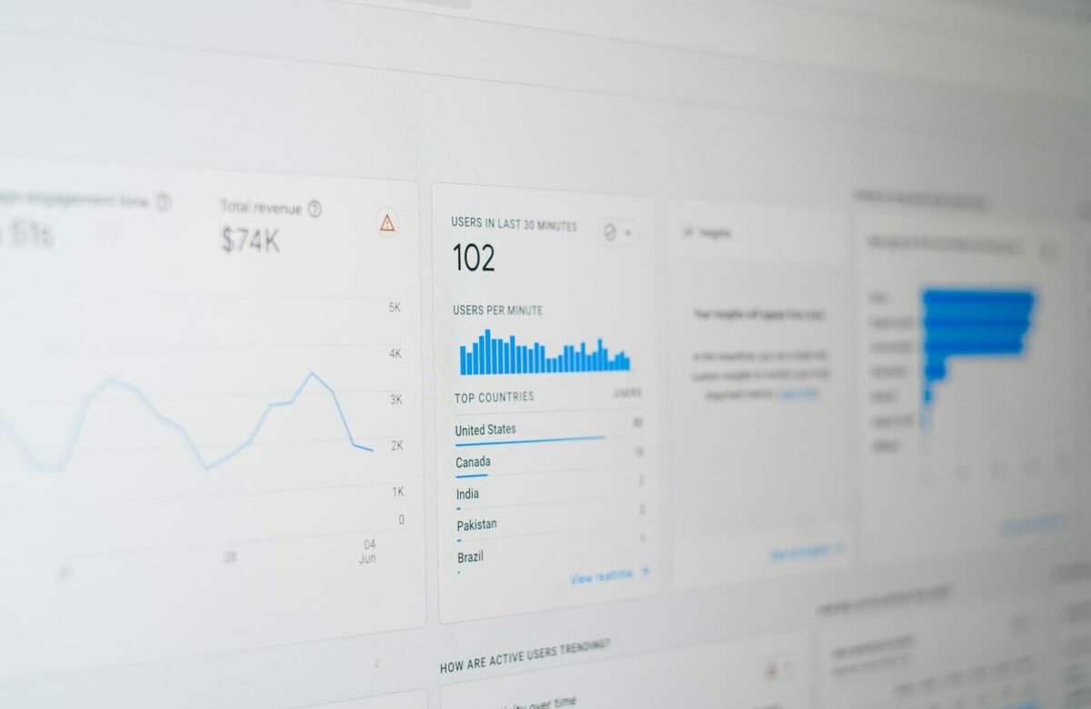 Como Aumentar o Tráfego Orgânico no Website